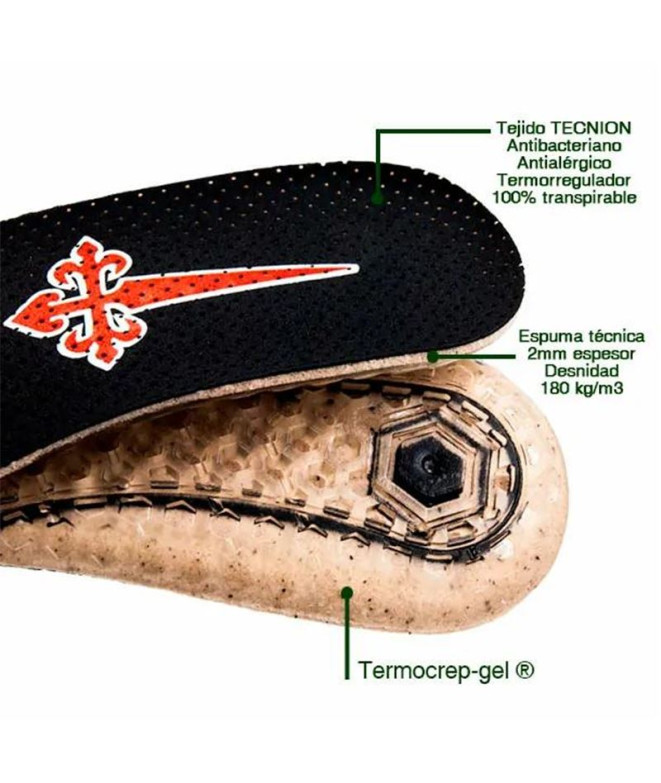 Semelles Footgel Camino de Santiago