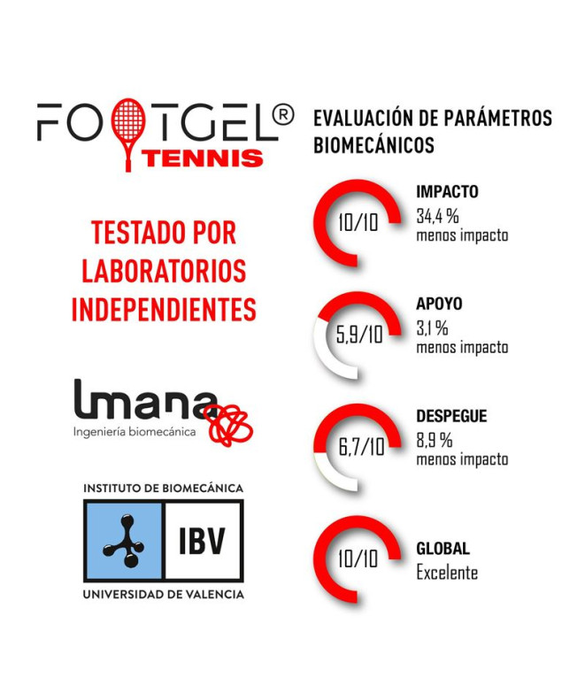 Semelles Footgel Tennis Eucalyptus