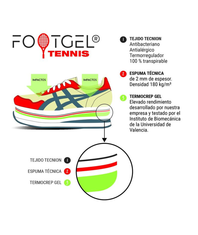 Plantilla Footgel Tennis Eucalipto