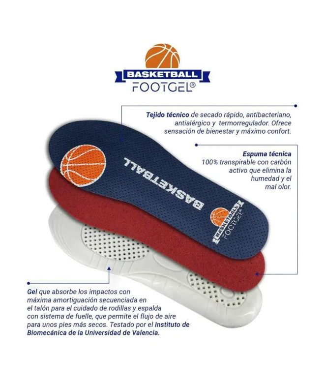 Semelles Footgel Basketball Eucalyptus