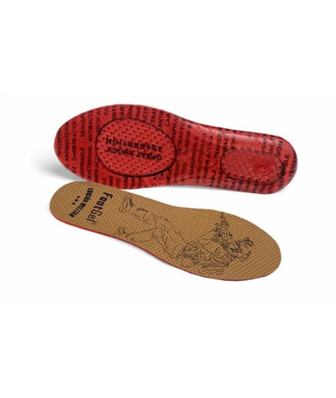 Semelles Gel de Pieds Militaire et Policier...