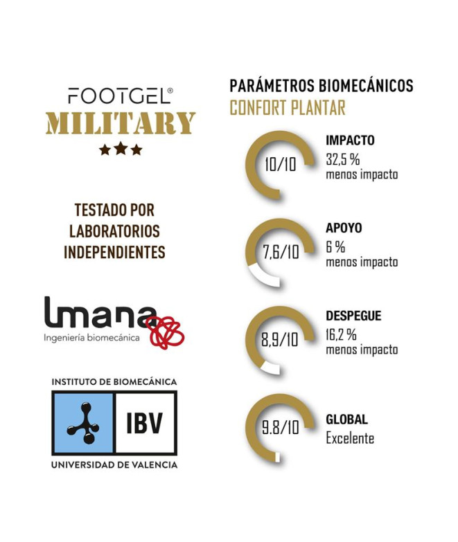 Modelo Eucalipto Footgel militar e policial