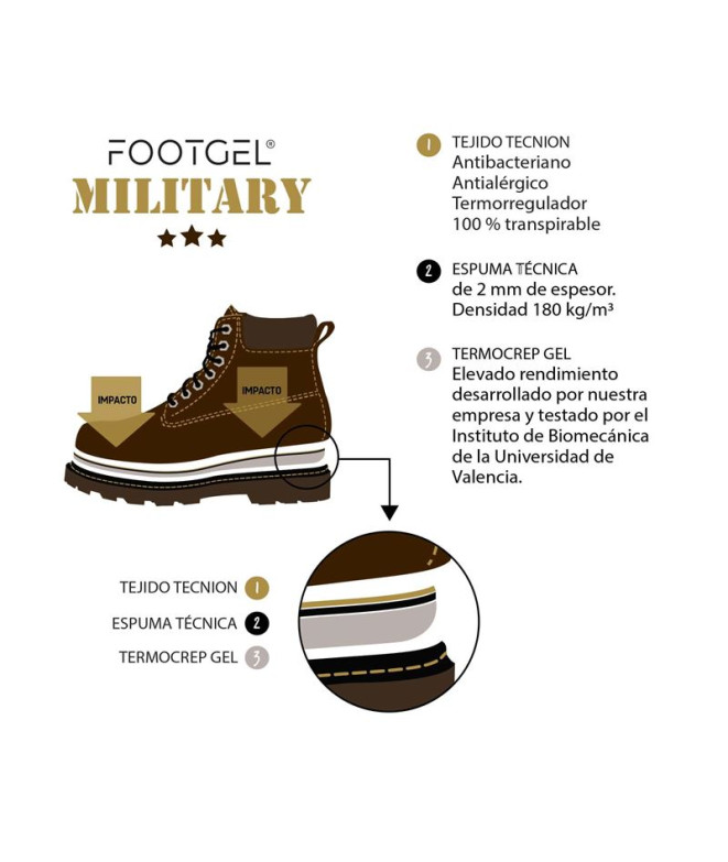 Semelles Gel de Pieds Militaire et Policier...