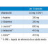 Aminoacidos Victory Endurance Amino Recovery