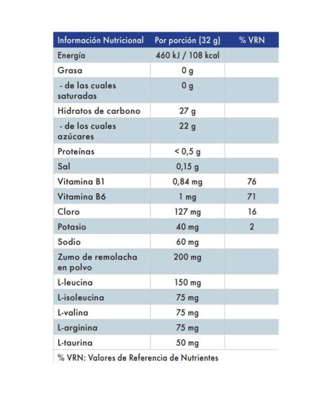 Barre Victory Endurance Energy Jelly Bar Cola +...