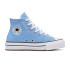 Zapatillas Converse Chuck Taylor All Star EVA Lift Hi Azul Niña