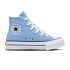 Zapatillas Converse Chuck Taylor All Star EVA Lift Hi Light Azul Niña