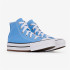 Zapatillas Converse Chuck Taylor All Star EVA Lift Hi Light Azul Niña