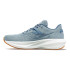 Chaussures de Running Saucony Triumph Rfg Homme