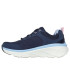 Chaussures Skechers D'Lux Walker 2.0-Dai Femme Navy Pink & Blue Trim