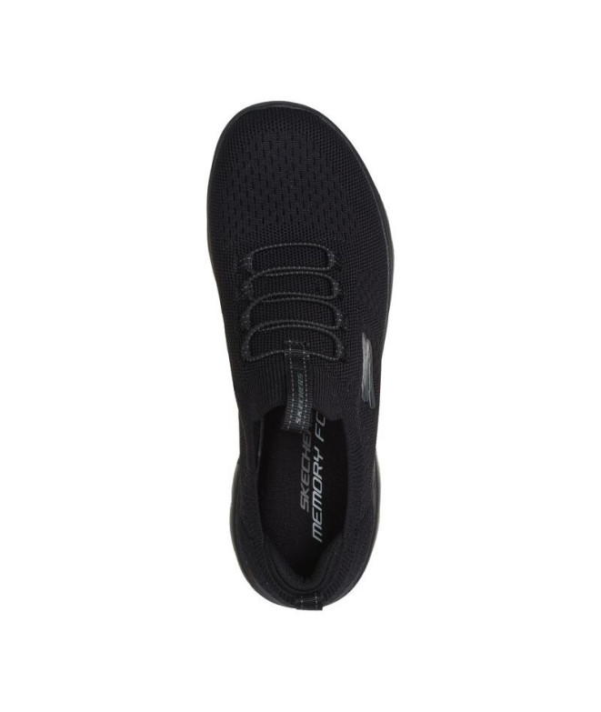 Zapatillas Skechers Summits - Top Player Mujer...