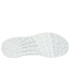 Chaussures Skechers Uno - Pop Back Femme Blanc Bleu