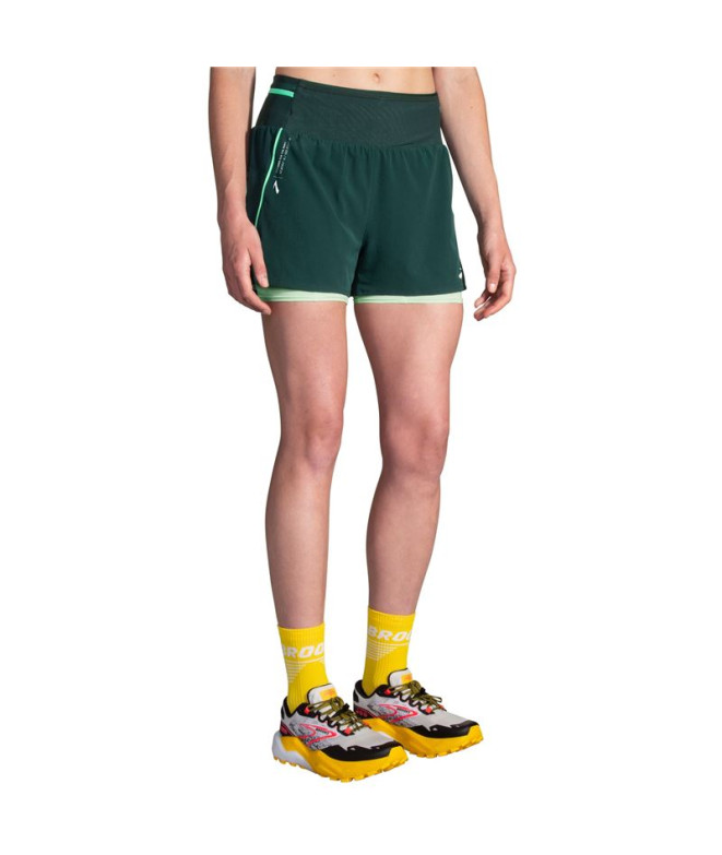 Pantalons de Running Brooks High Point 3"...