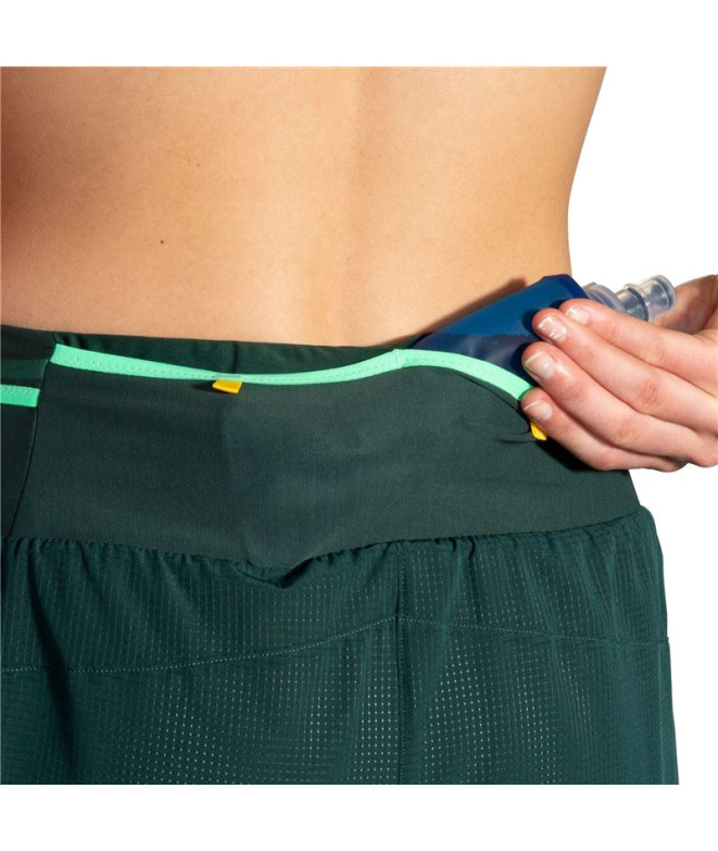 Pantalons de Running Brooks High Point 3"...