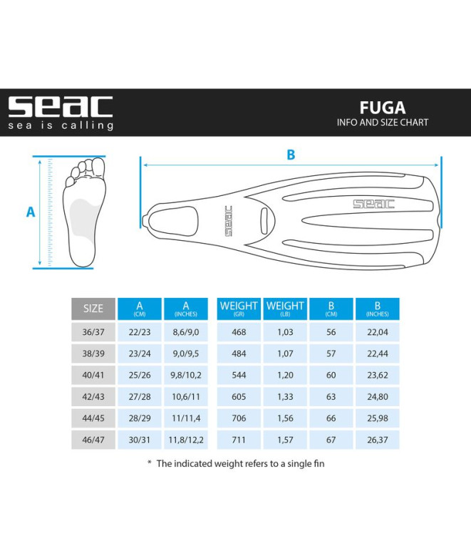 Palmes Seac Fuite Blanc