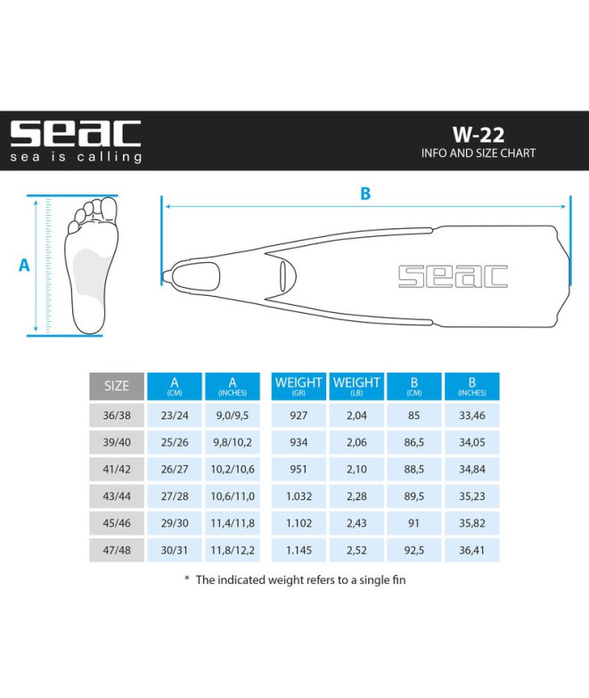 Aletas Seac W-22 Negro