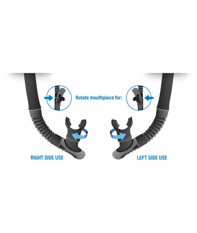 Tube sec inversé Seac rouge