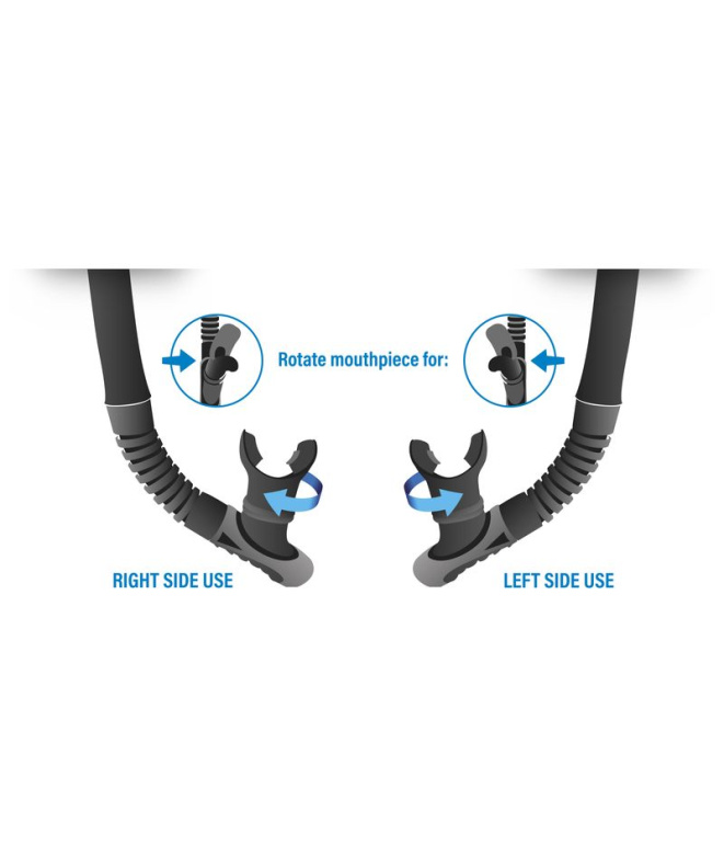 Tuyau Seac Reverse Dry Sbl Tiffany