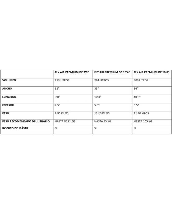 Tabla de Paddle Surf Fanatic FAS-iSUP Package...