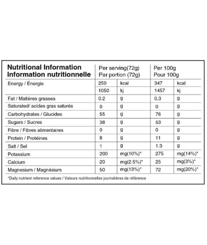 Sandia- Ultra Energy™ Drink Mix 720g Naak