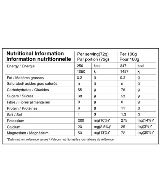 Lima - Ultra Energy™ Drink Mix 72g Naak