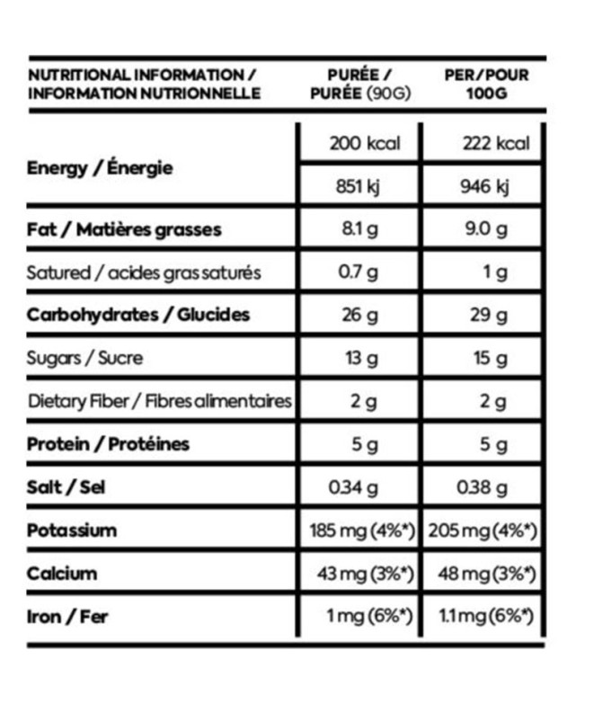 Boniato et Courge - Näak Ultra Energy™ Purée 90g