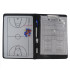 Quadro-negro Basquetebol Tácticas de Enebe