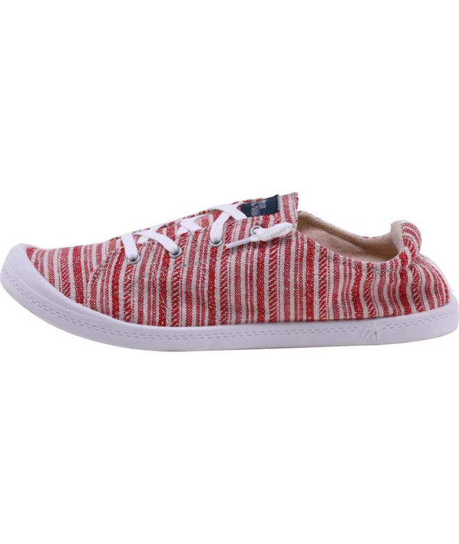 Chaussure Cressi Séville Rouge-Blanc