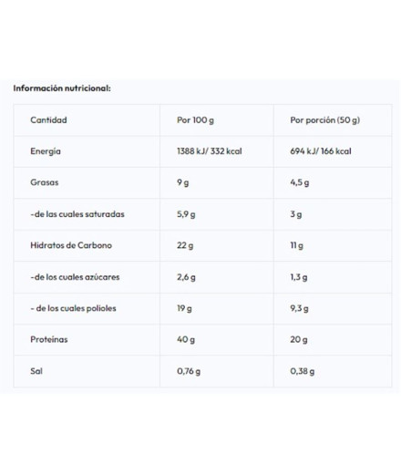 Barre Weider 40% Prot. Barre Low Carb Cacahuète-Caramel 2