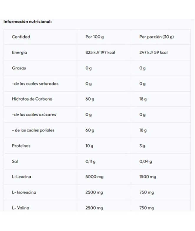 Barrinha Bcaa Jelly Weider Melão 30 gr