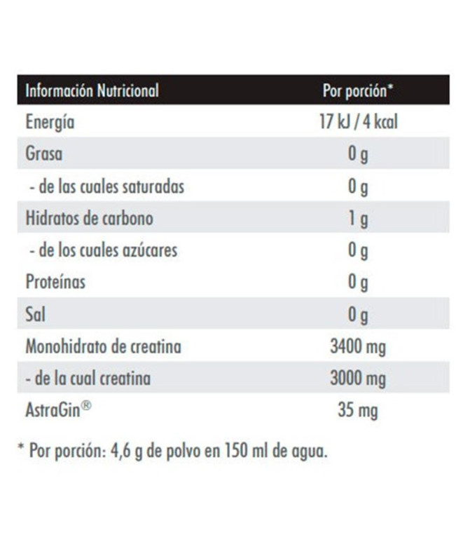 Creatine 200 Mesh Weider AstraGin Neutre