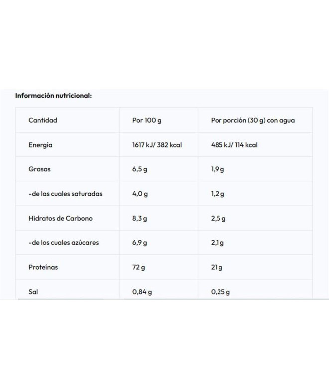 Batido Weider Nitro Whey Super Formula...