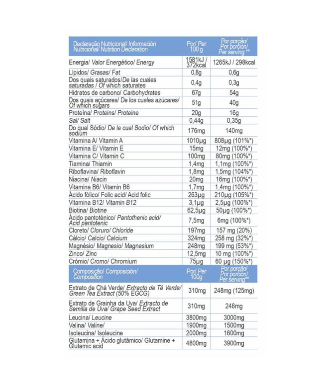 Fast Recovery Gold Nutrition Wild Berries - 600G