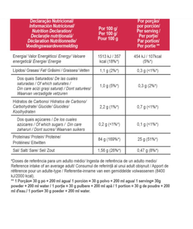 Gold Nutrition Total Iso Whey Strawberry...