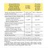 Gold Nutrition Total Iso Whey Baunilha Proteína 450 g