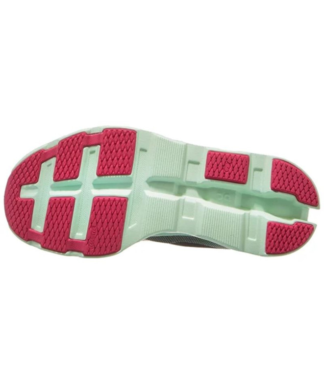 Chaussures Running Femme par On Cloudmonster 2...