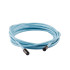 Comba Picsil Insigne Rope Weights Pack Lastres Cyan