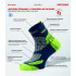 Meias Enforma Sahara Blue