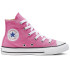 Chaussures Vêtements de sport Converse Chuck Taylor All Star Classic