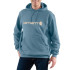 Moletom Carhartt Logo Assinatura Homem Azul