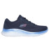 Sapatilhas Skechers Skech-Lite Pro-Stunn Mulher Azul