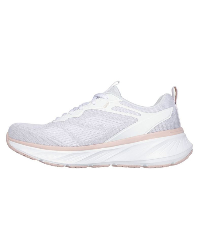 Zapatillas Skechers Edgeride-Power Flow Mujer...