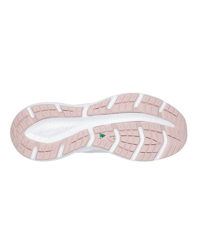 Zapatillas Skechers Edgeride-Power Flow Mujer...