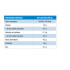 Recovery Bar 32% Whey Protein Avellana