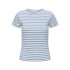 Camiseta Only Jdysolar S/S O Neck Noos Mujer Kentucky Azul Stripe