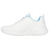 Chaussures Skechers Bobs B Flex - Quick Femme Blanc