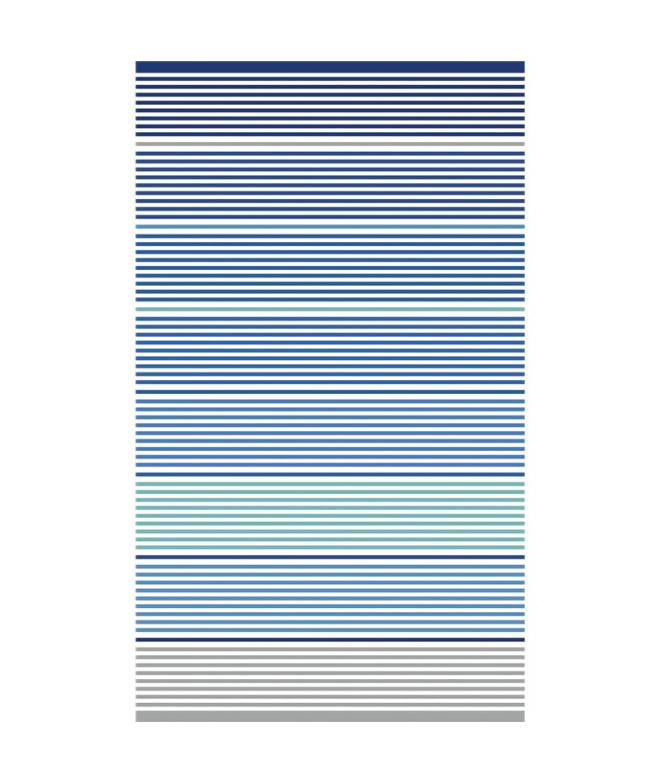 Toalla de Playa y piscina Secaneta Jacquard Terc.Elabea Azulón