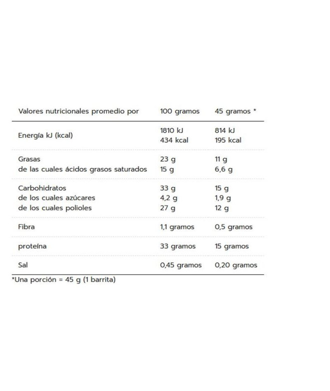 Barrinha Maxi Nutrition Milky Waffle Protein...