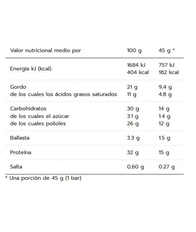 Barre de Proteins Maxi Nutrition Creamy Core...