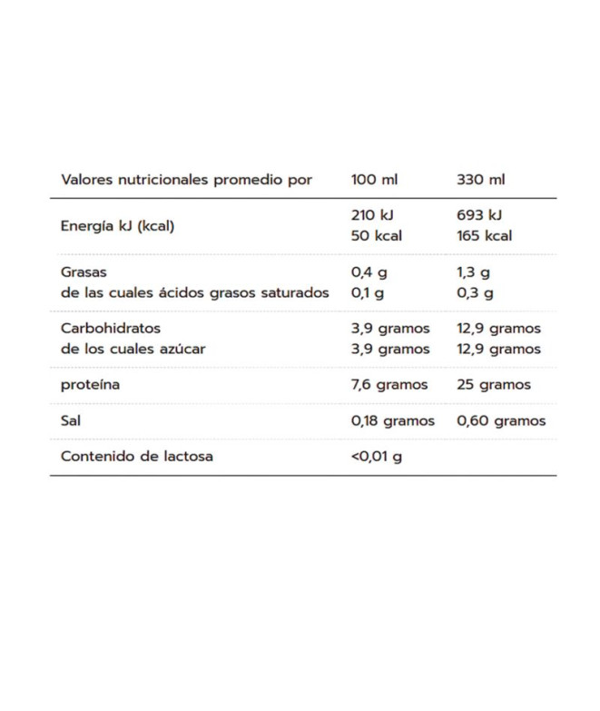 Boisson Max Nutrition Shake Protein Milkshake...